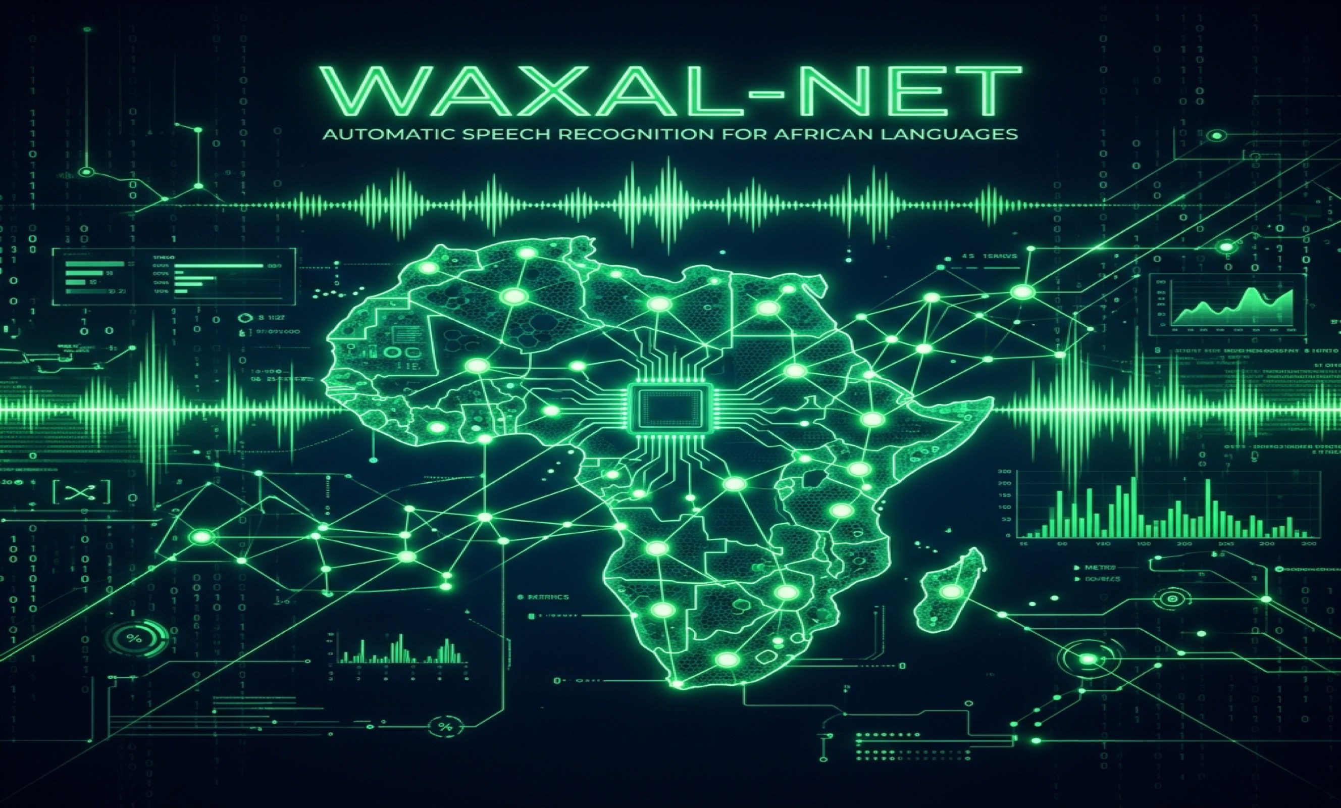image for WAXAL-NET: Finetuned Edge ASR Across 19 African Languages